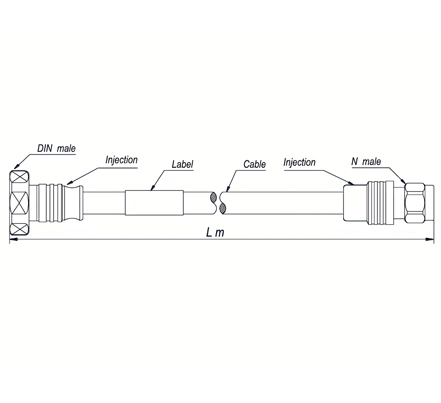 Coaxial Cable Assembly SF 1/4''-50-FRNC, 7-16 Male Straight to N Male Straight, 15 Meters