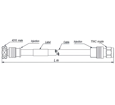 Outdoor Cable Assembly SF 3/8''-50-FRNC, TNC Male Straight to 4.3-10 Male Straight, 25 Meters