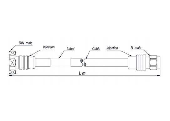 coaxial cable assembly sf 1/4''-50-lszh, 7-16 male straigjt to n male straight, 15 meters