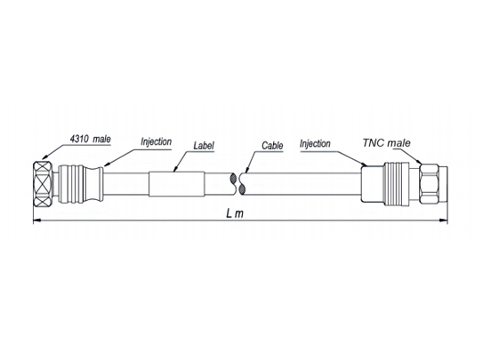 outdoor cable assembly sf 1/4''-50-lszh, tnc male straight to 4.3-10 male straight, 25 meters