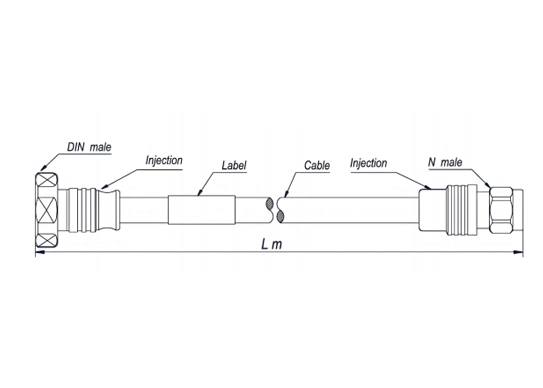 coaxial cable assembly sf 1/2''-50-frnc, 7-16 male straigjt to n male straight, 15 meters